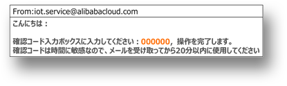 メールのイメージ画像