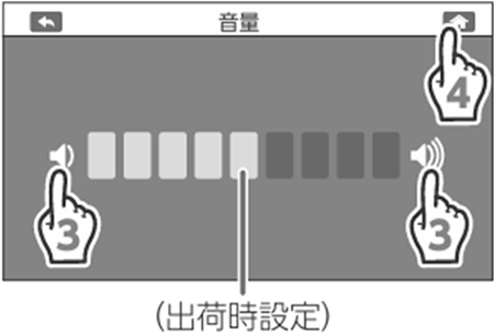 音量設定する